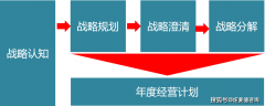 胡军令教员 纽麦德征询人才办理实和专家
